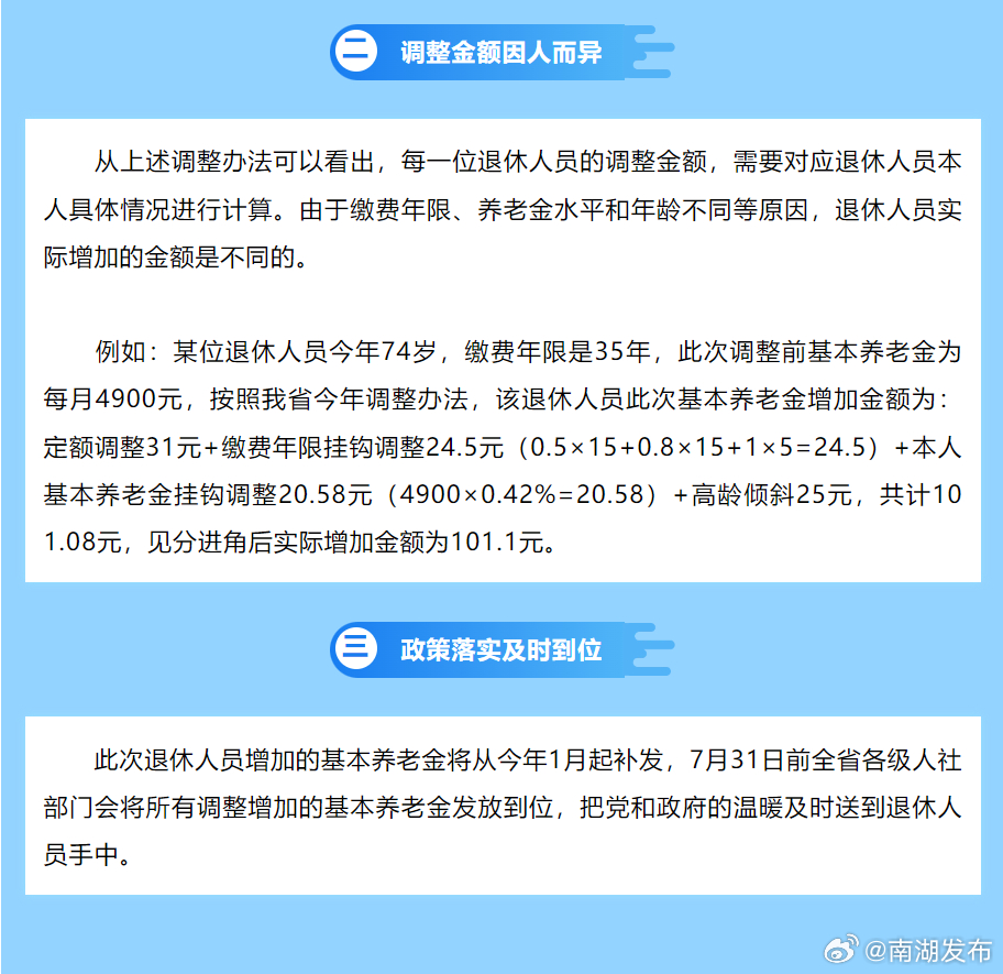 最新消息,关于调整退役金的深度探讨,深度探讨,退役金调整最新消息揭秘