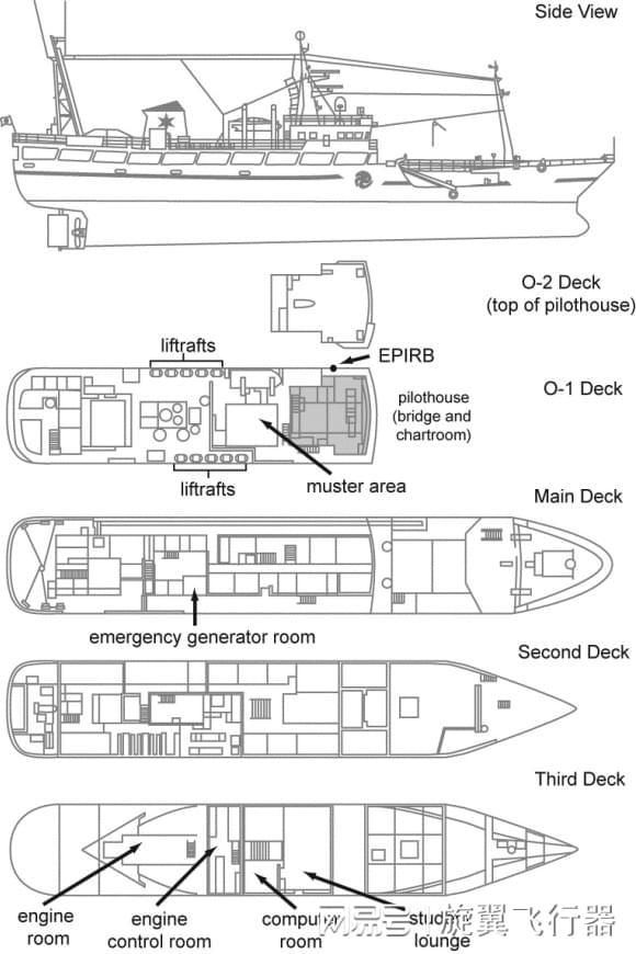 格林维尔号核潜艇,深海中的静默守护者,格林维尔号核潜艇,深海静默守护者