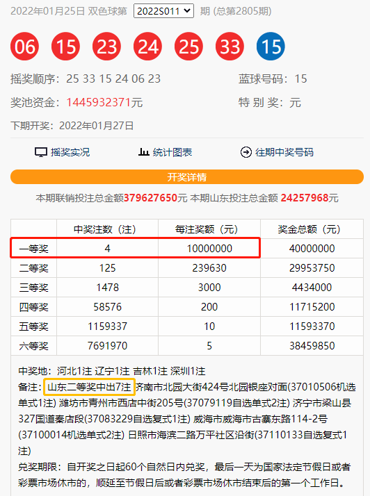 香港近十五期彩票开奖结果分析,香港近十五期彩票开奖结果深度解析