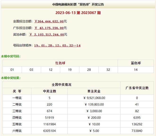 香港近十五期彩票开奖结果分析,香港近十五期彩票开奖结果深度解析
