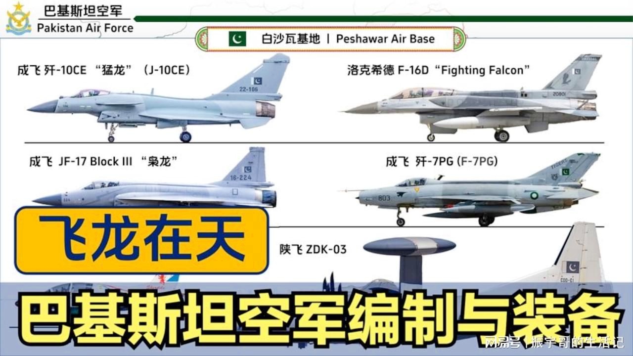 巴基斯坦空军实力一览表,巴基斯坦空军实力概览