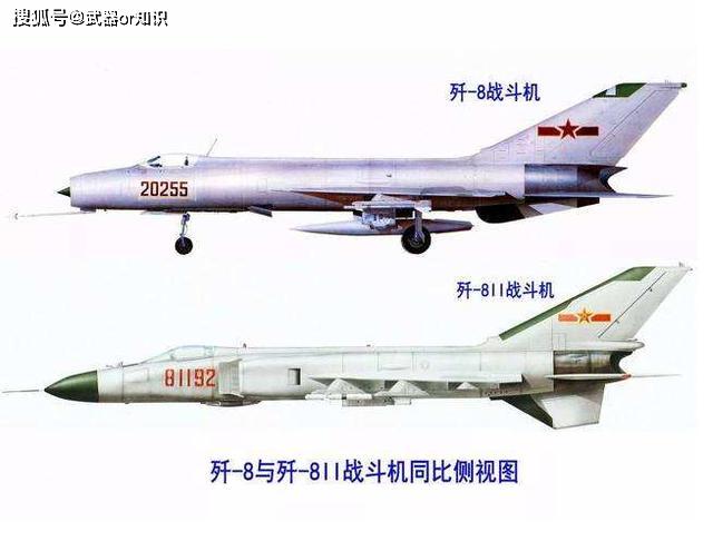 歼八战斗力的全长,历史、技术、与战略价值分析,歼八战斗机,全长、历史、技术与战略价值深度解析
