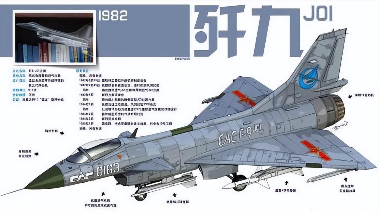 歼八战斗力的全长,历史、技术、与战略价值分析,歼八战斗机,全长、历史、技术与战略价值深度解析