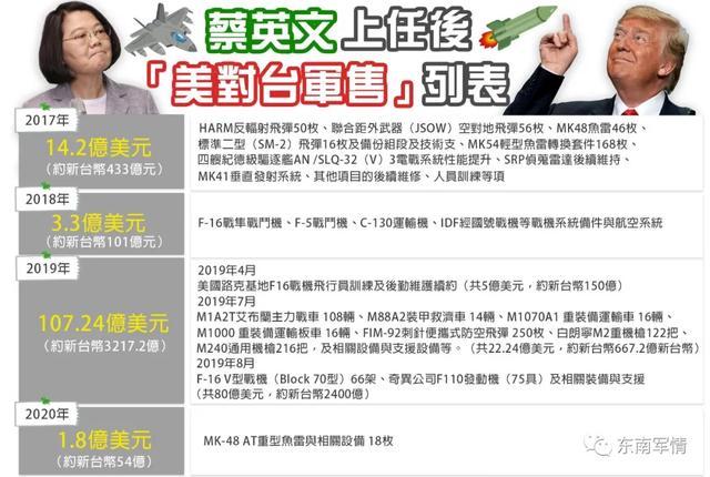 2020最新军情观察室,全球军事动态深度解析,全球军事动态深度解析,最新军情观察室报告出炉