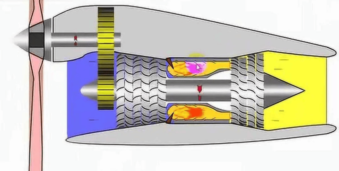 涡轴发动机巡航功率,性能优化与应用探讨,涡轴发动机巡航功率性能优化及应用探讨