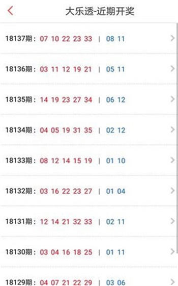 澳门六开彩开奖结果查询今天——揭秘彩票背后的故事，澳门六开彩今日开奖结果揭秘，探寻彩票背后的故事