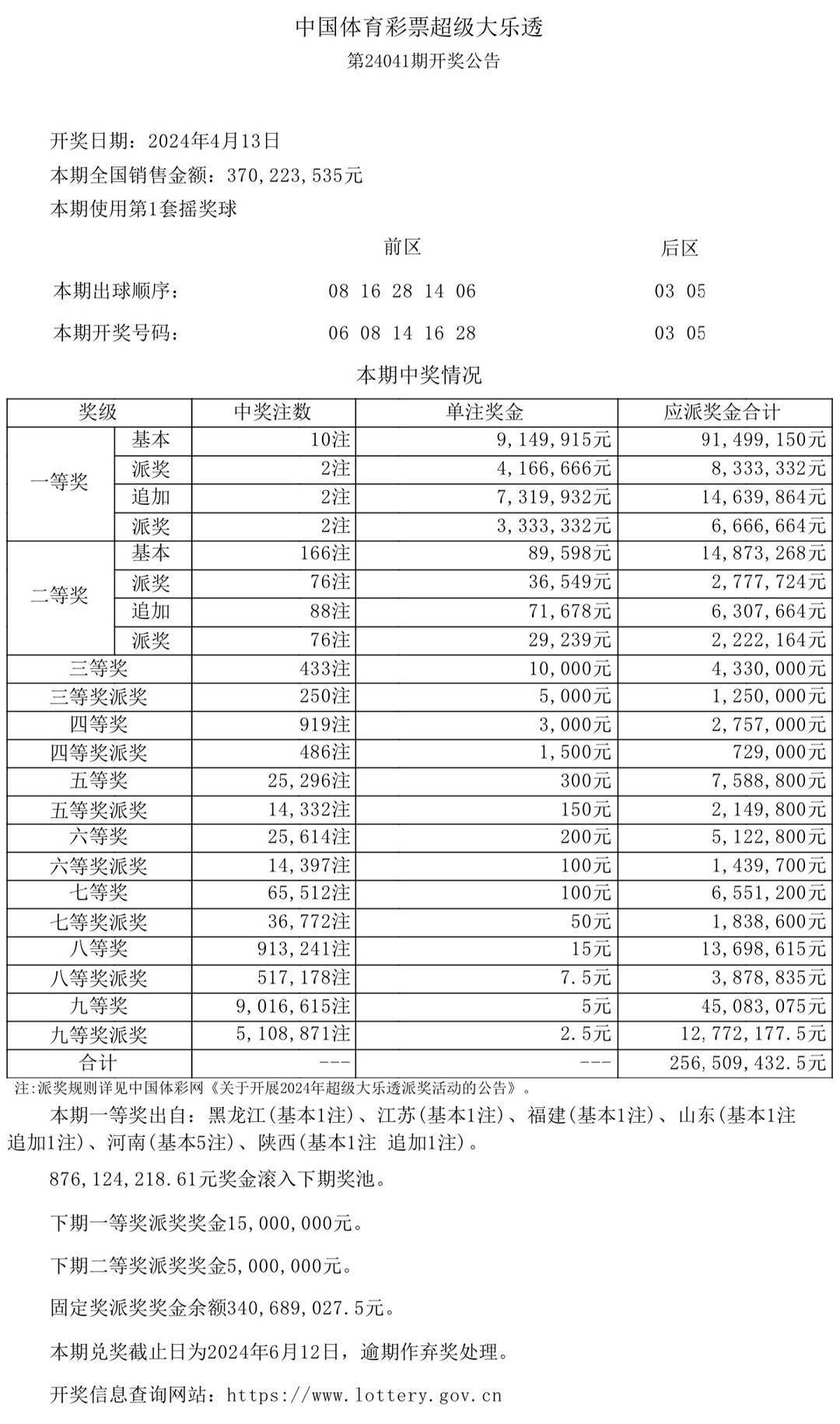 澳门彩票开奖结果记录——探索2023年澳门码今晚的开奖奥秘，澳门彩票开奖结果记录揭秘，探索今晚澳门码开奖奥秘（2023年）