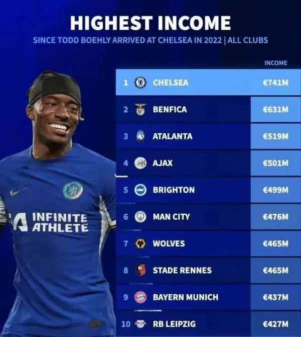 新澳历史开奖最新结果查询今天