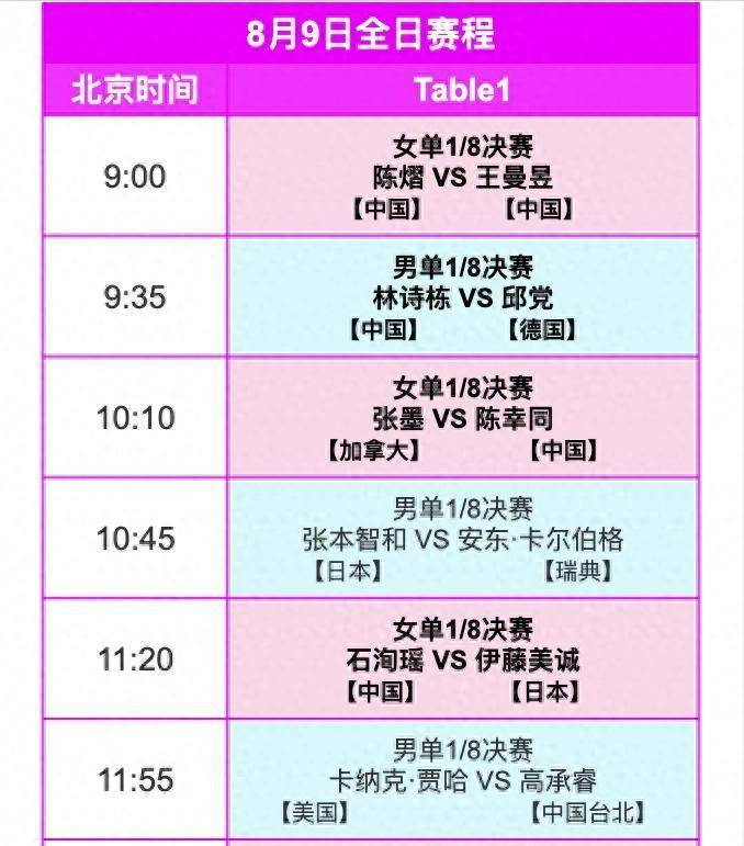 新澳历史开奖最新结果查询今天,新澳历史开奖结果今日查询