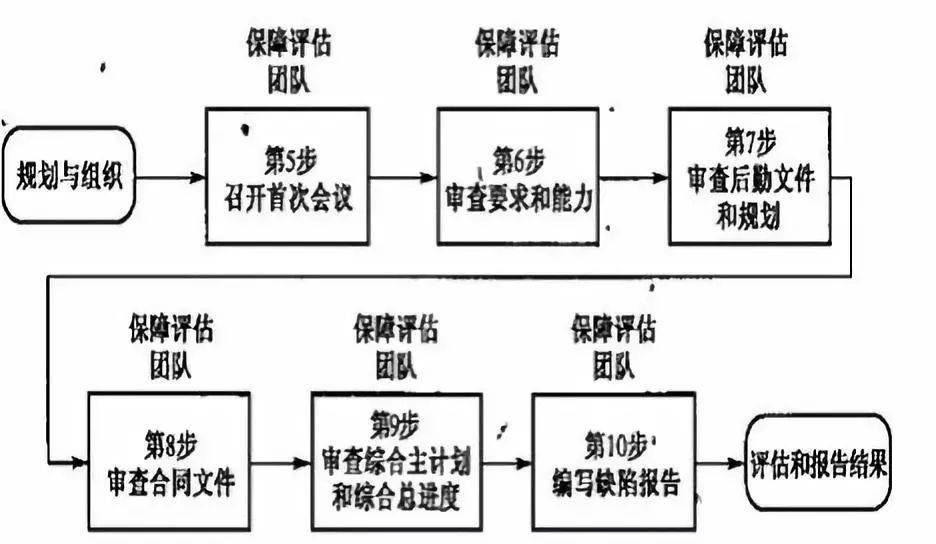 深度解析与启示