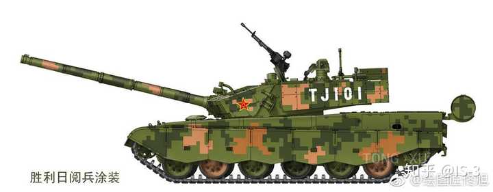 关于ztz99a参数的文章,ztz99a参数详解