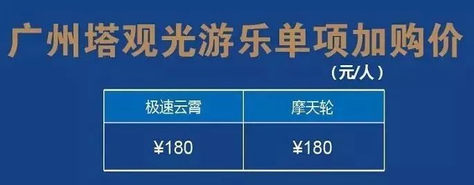 广州无人机驾驶证培训费用详解,广州无人机驾驶证培训费用全解析