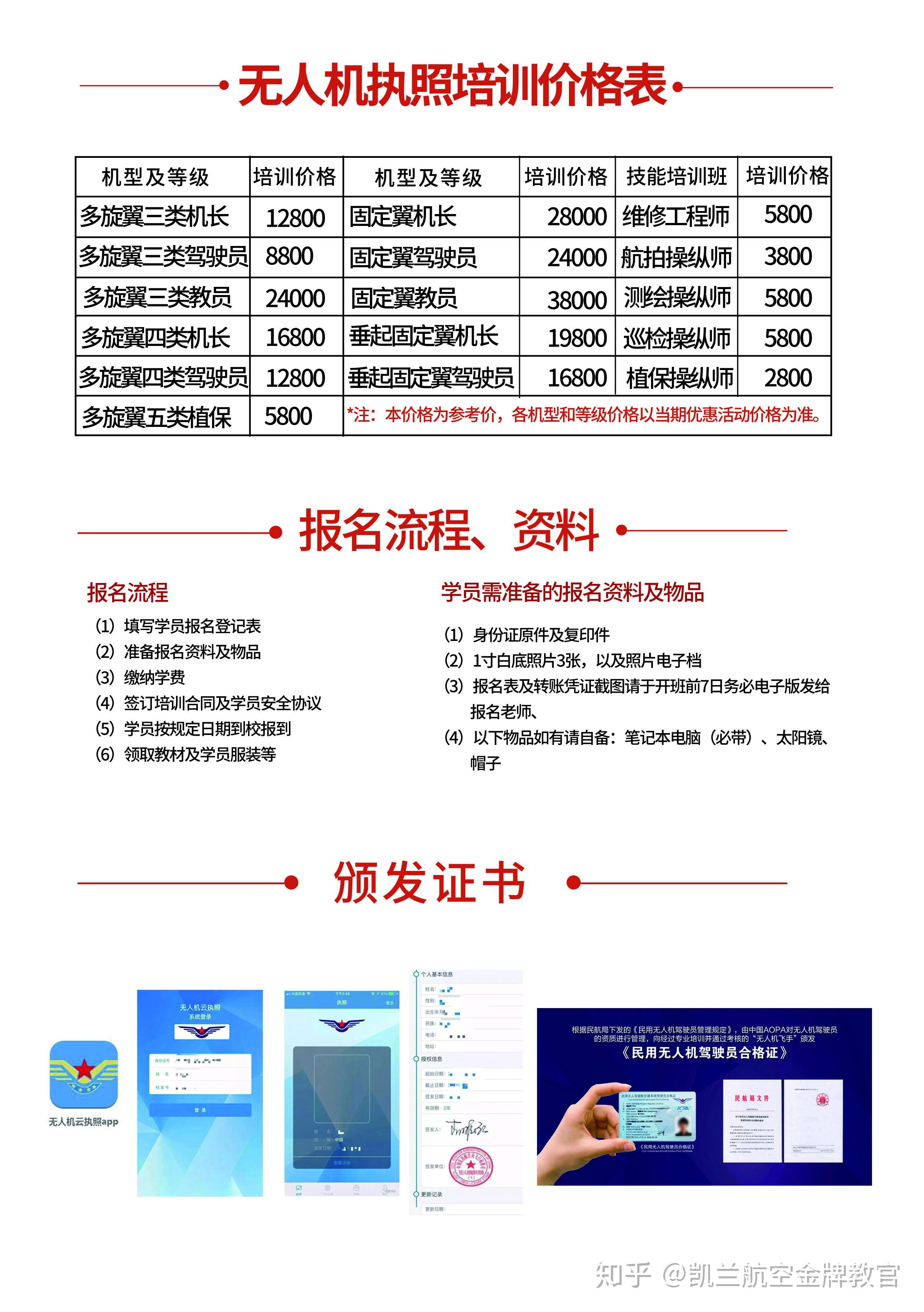 广州无人机驾驶证培训费用详解,广州无人机驾驶证培训费用全解析