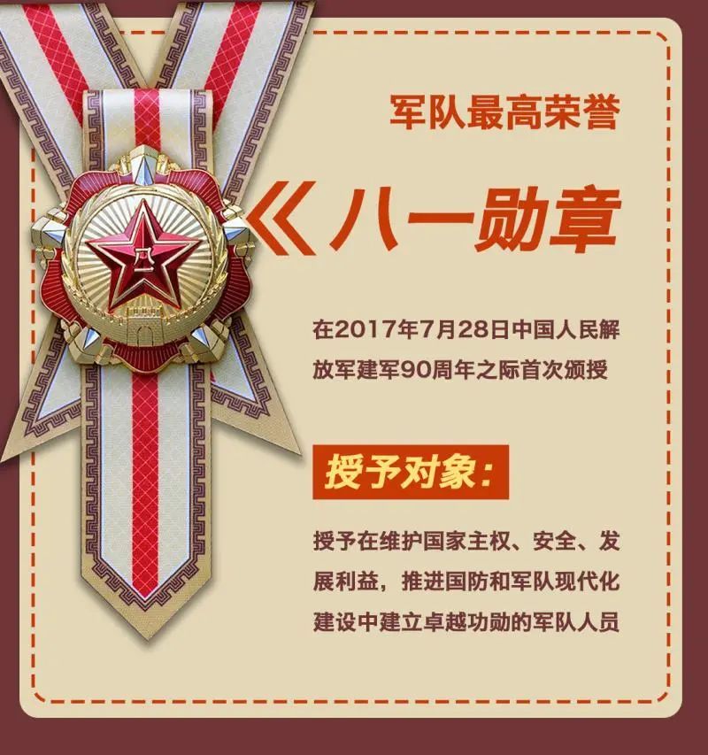 八一勋章,最高荣誉的象征,八一勋章,国家最高荣誉的象征