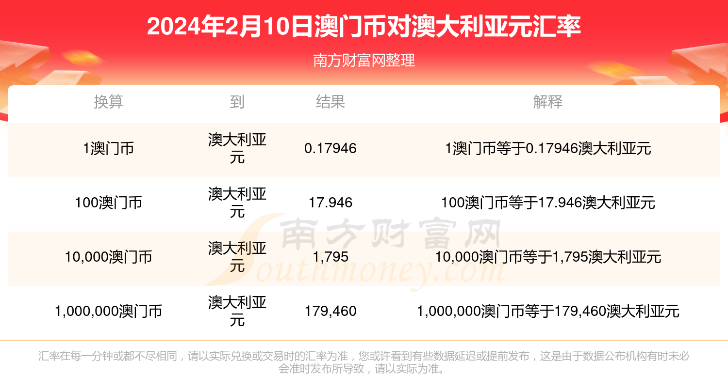 新2025澳门兔费资料,探索未知,把握机遇,探索未知机遇,澳门兔费资料全新解密(2025版)