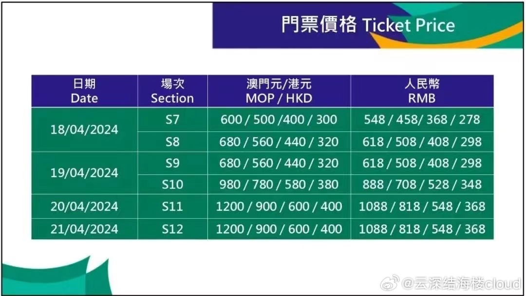 新2025澳门兔费资料,探索未知,把握机遇,探索未知机遇,澳门兔费资料全新解密(2025版)
