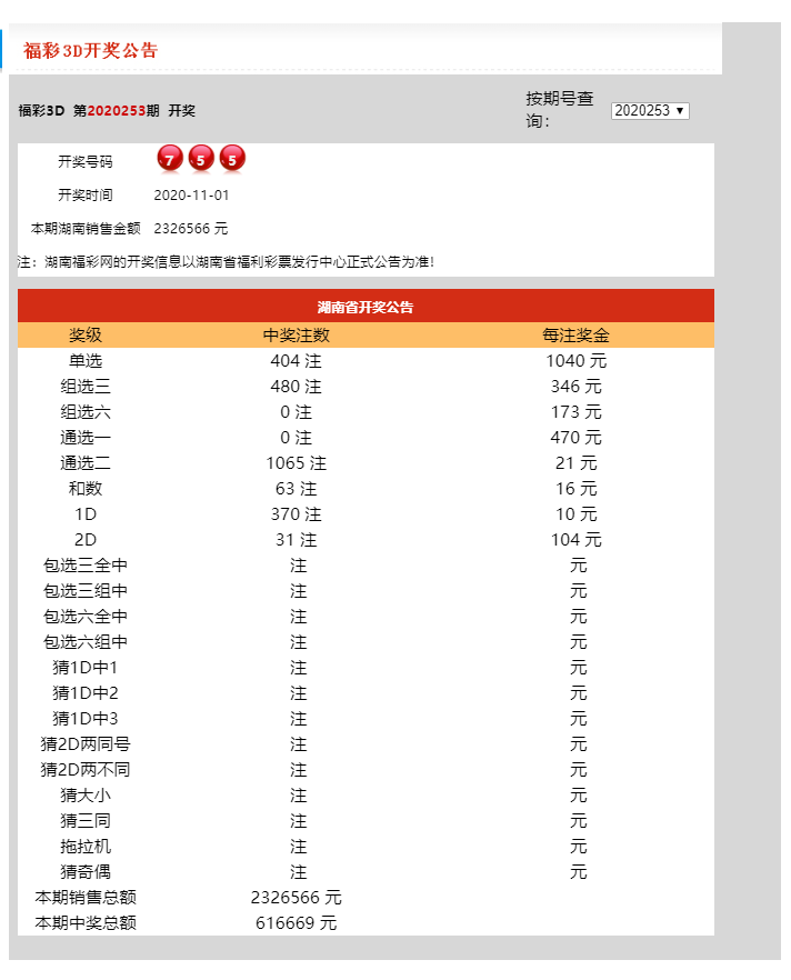 香港今晚六给彩开奖结果