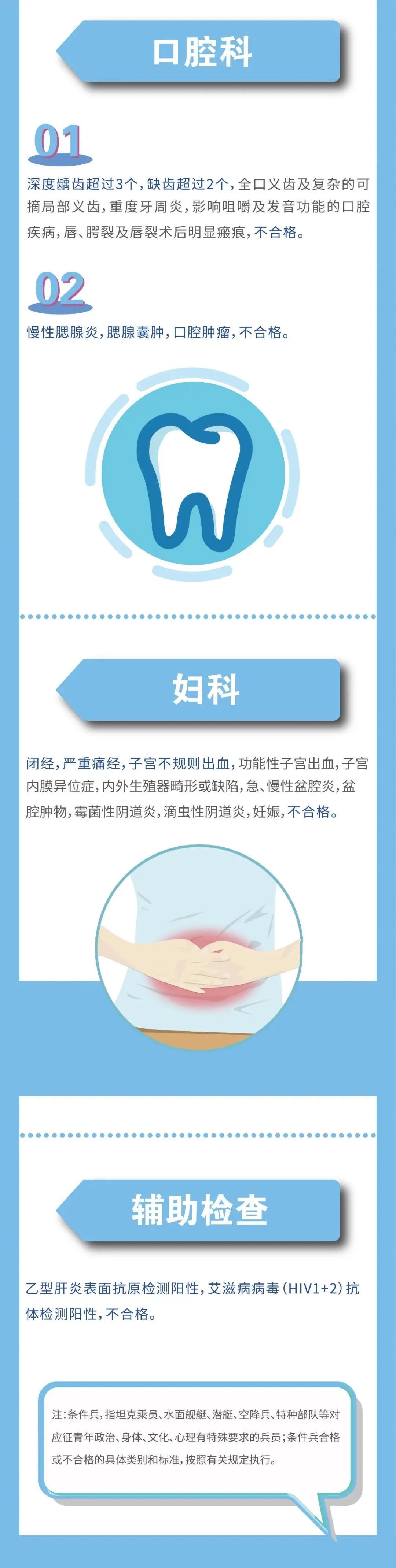 解析2021年春季征兵政策,机遇与挑战并存,解析2021年春季征兵政策,机遇与挑战并存