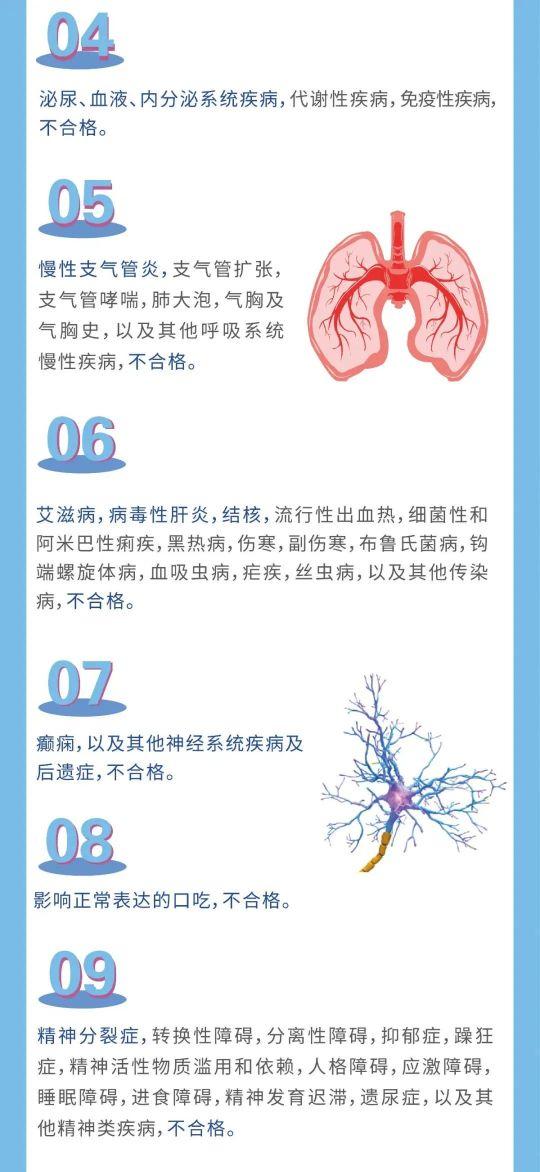 解析2021年春季征兵政策,机遇与挑战并存,解析2021年春季征兵政策,机遇与挑战并存