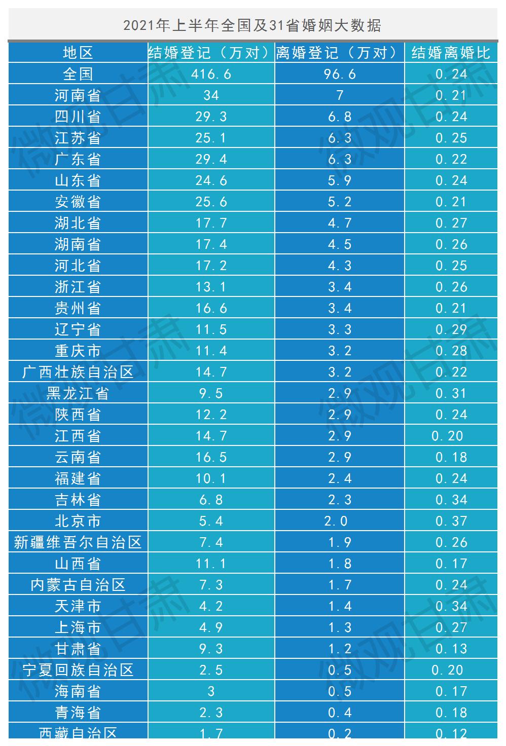 回顾与前瞻,2021年上半年重大新闻事件概览,回顾与前瞻,2021年上半年重大新闻事件一览