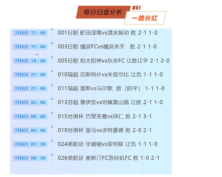 新澳门最快开奖记录本,探索与解读,澳门最新开奖记录解析,探索与解读