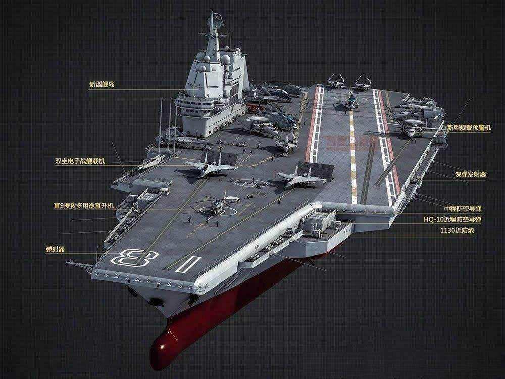 中国第三艘航母,迈向深蓝,展现大国力量,中国第三艘航母,展现大国力量,迈向深蓝海域