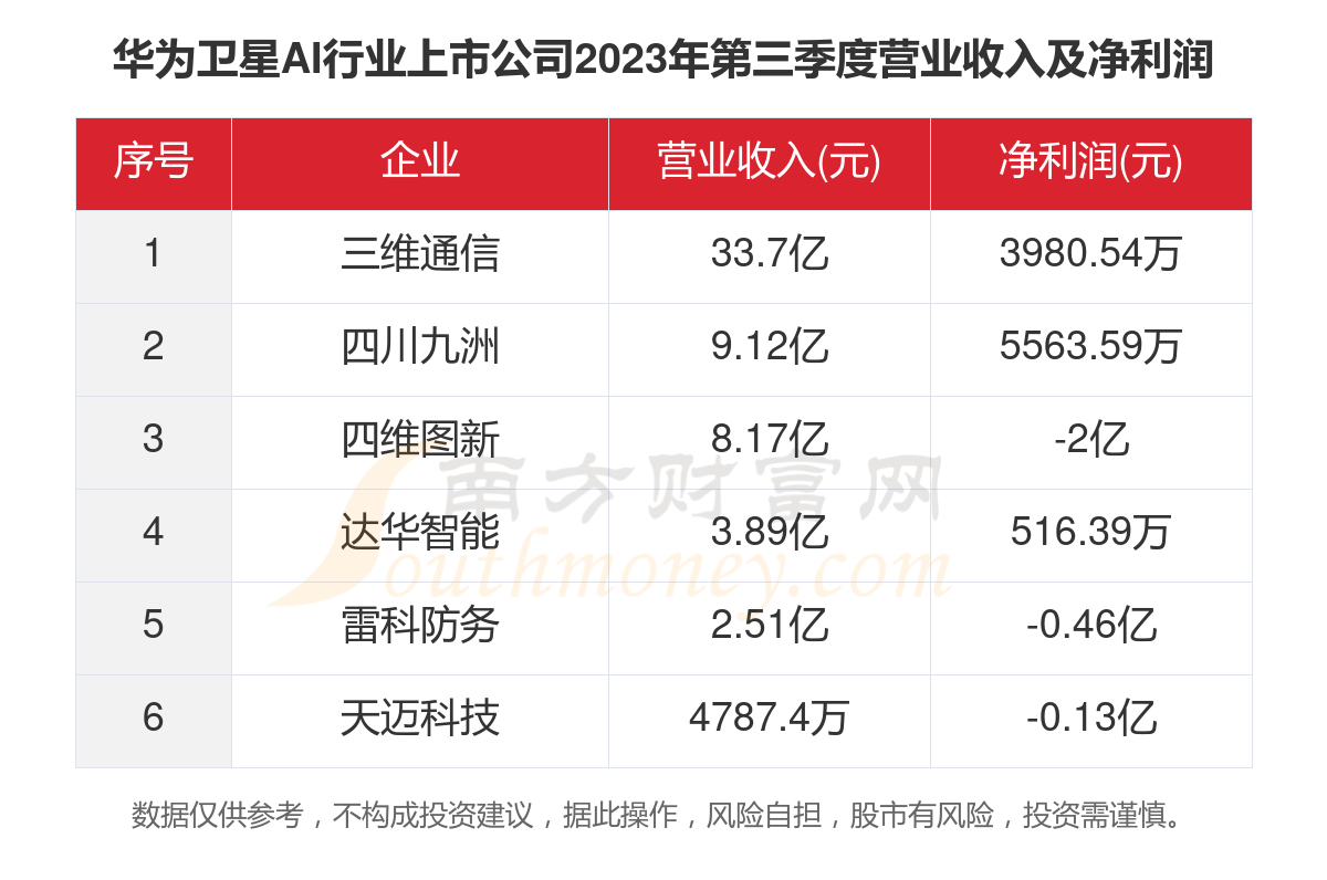 香港六合彩开奖结果及记录,探索与解析(XXXX年),香港六合彩开奖结果及记录年度解析(XXXX年)