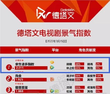 三肖多少倍,揭秘彩票中的神秘数字,揭秘彩票中的神秘数字,三肖多少倍?