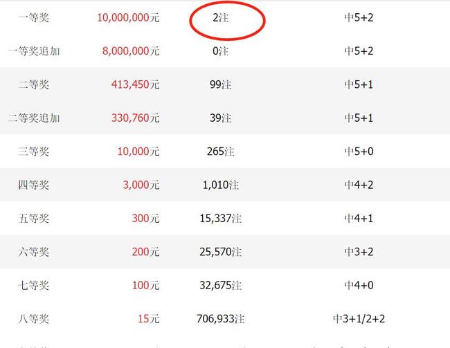澳门六124期开奖结果及其背后的故事,澳门六124期开奖结果揭秘与背后的故事探究