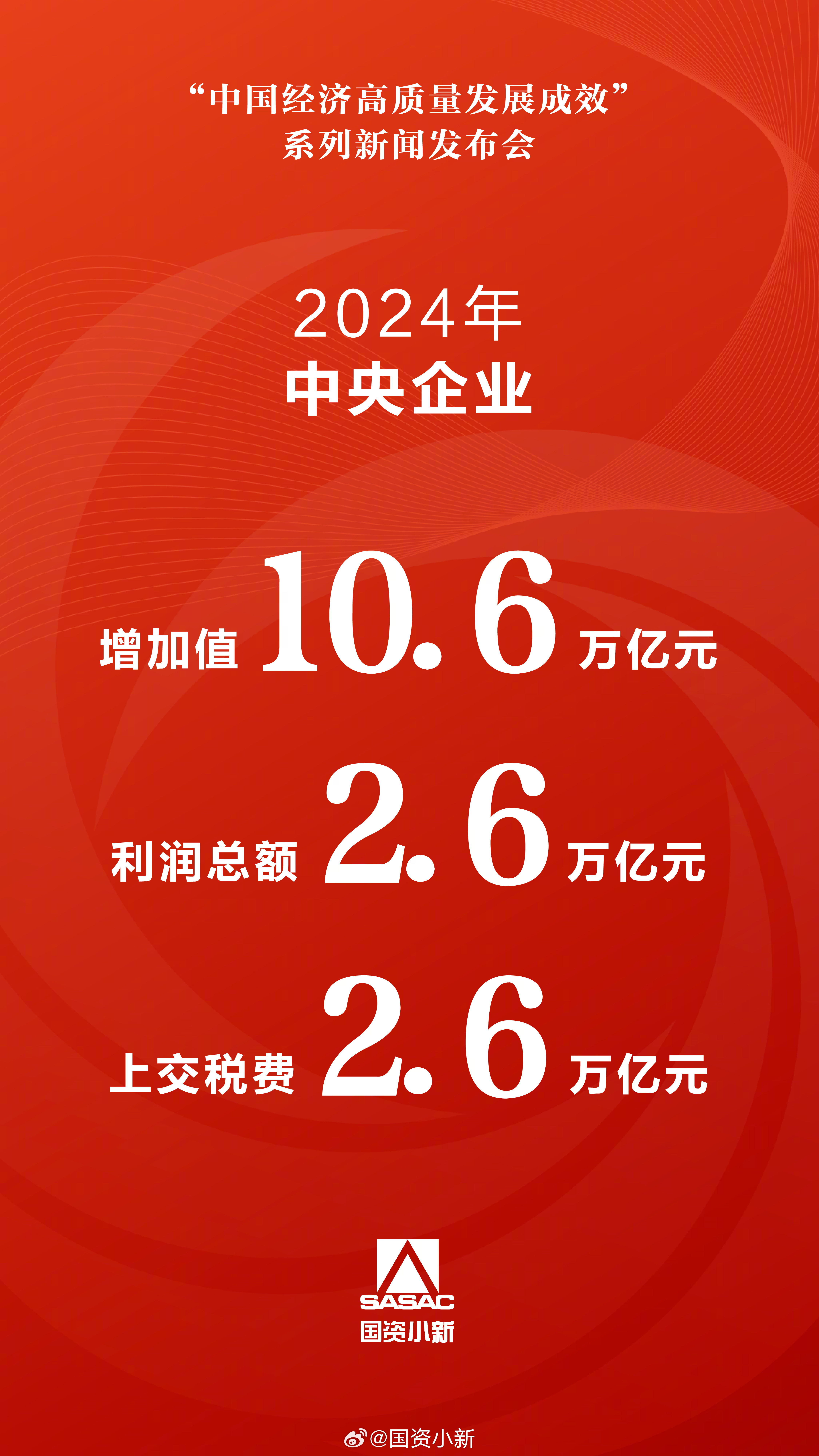 回望2022年,国家大事件回顾与展望,2022年国家大事件回顾与未来展望