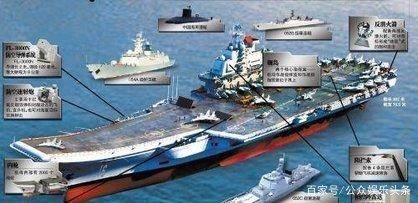 辽宁号航母战斗群编制详解,辽宁号航母战斗群编制深度解析