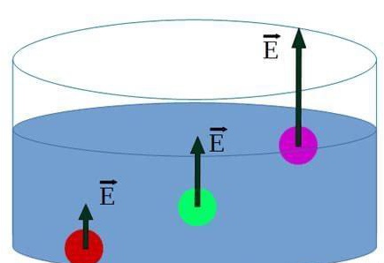 探索未知,物体能否浮在水面上的奥秘,揭秘物体浮于水面之谜,探索未知的科学奥秘