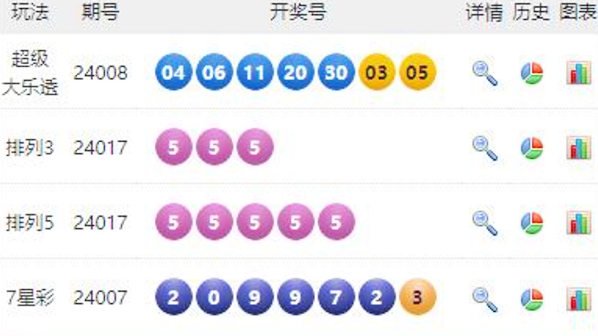 澳门六开彩开奖结果解析，今日开奖背后的故事与启示，澳门六开彩今日开奖结果深度解析，背后的故事与启示