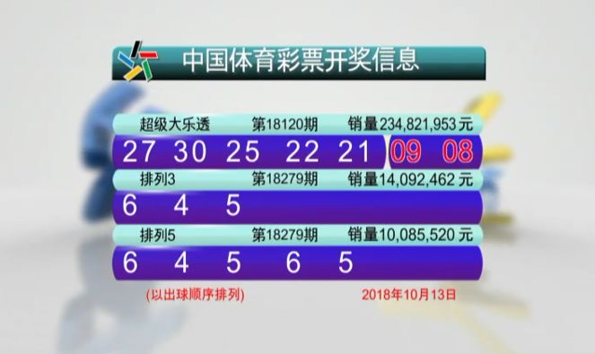 澳门六开彩开奖结果解析,今日开奖背后的故事与启示,澳门六开彩今日开奖结果深度解析,背后的故事与启示