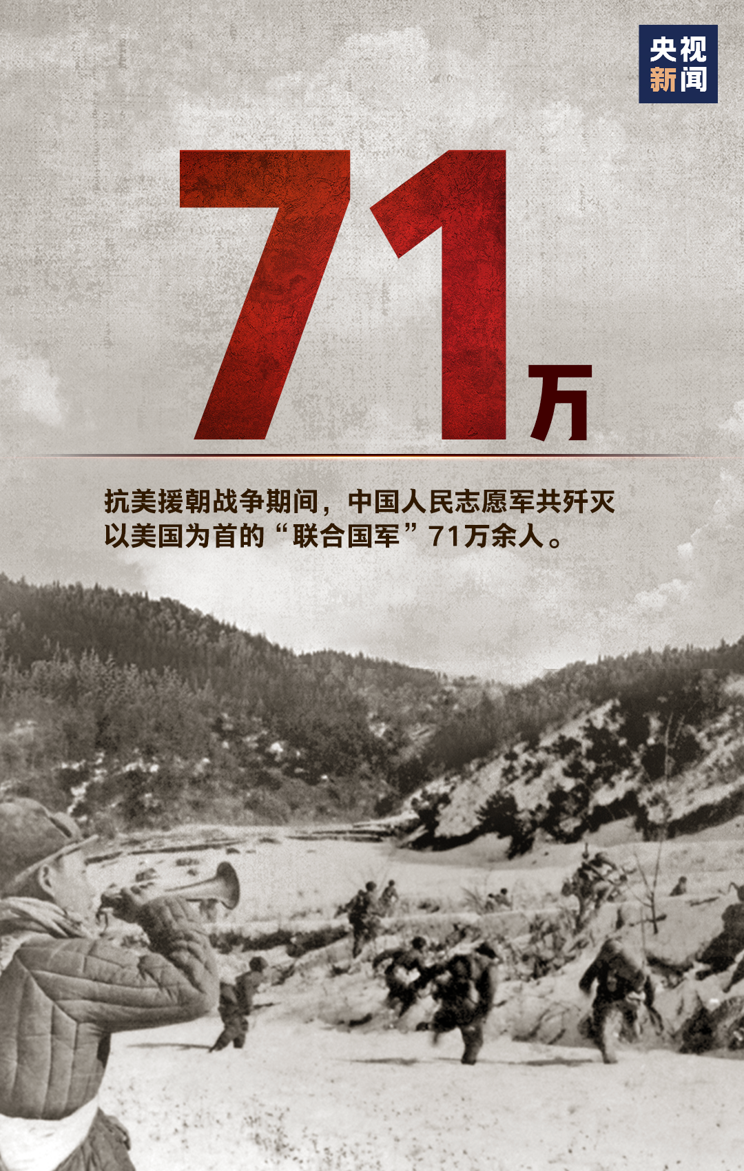 中国人民志愿军抗美援朝歌曲，英勇精神的永恒旋律，中国人民志愿军抗美援朝歌曲，英勇精神的永恒旋律赞歌