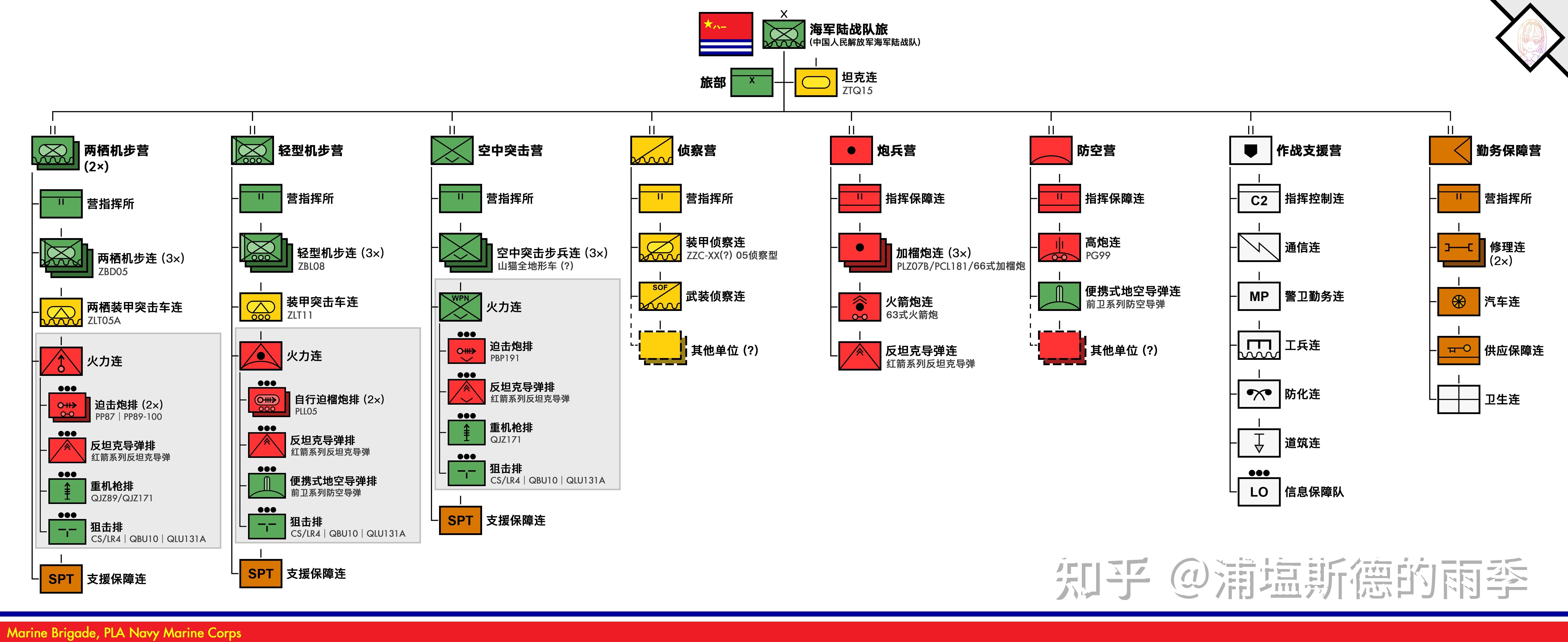解放军航空旅编制，现代化转型与战略价值，解放军航空旅编制现代化转型及其战略价值解析