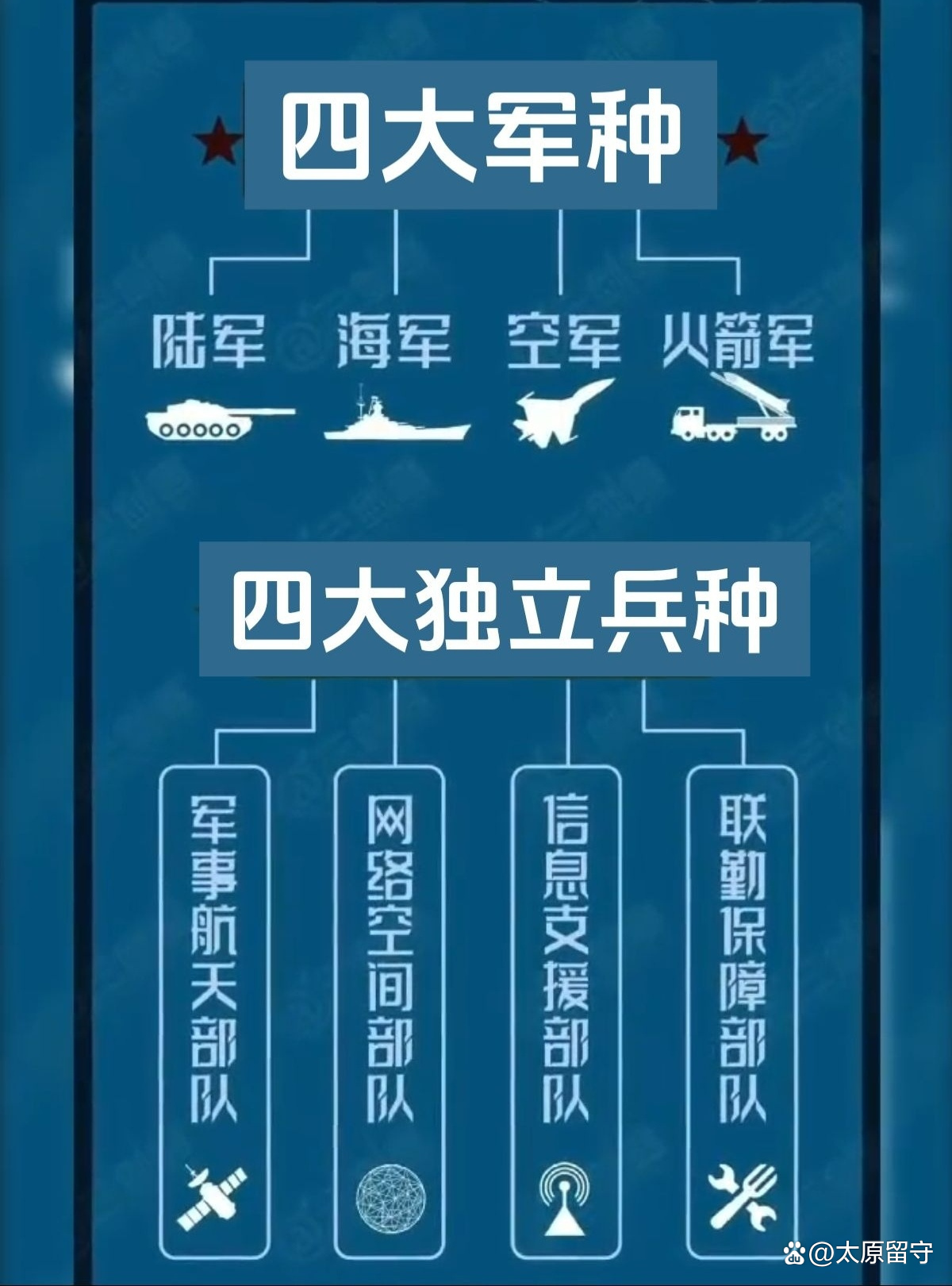 解放军航空旅编制,现代化转型与战略价值,解放军航空旅编制现代化转型及其战略价值解析