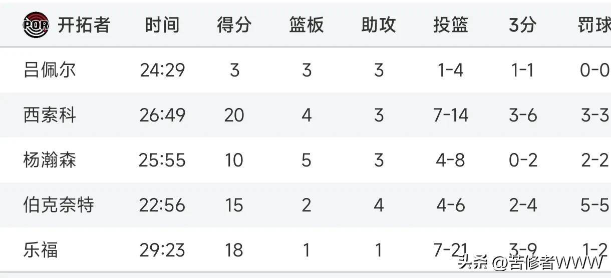 揭秘2025新澳开奖结果，数据与策略分析，揭秘2025新澳开奖结果，数据与策略深度解析