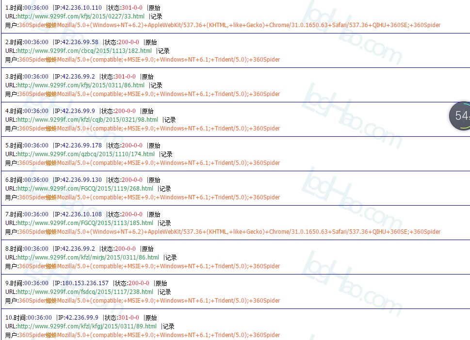 网址360大全,一站式导航与资源宝库,网址360大全,一站式导航与资源宝库总览