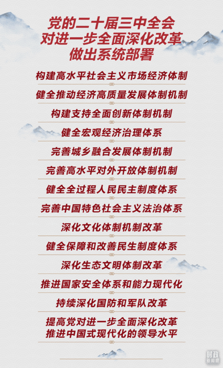 今日时政要闻概览,今日时政要闻概览,全面解读最新动态