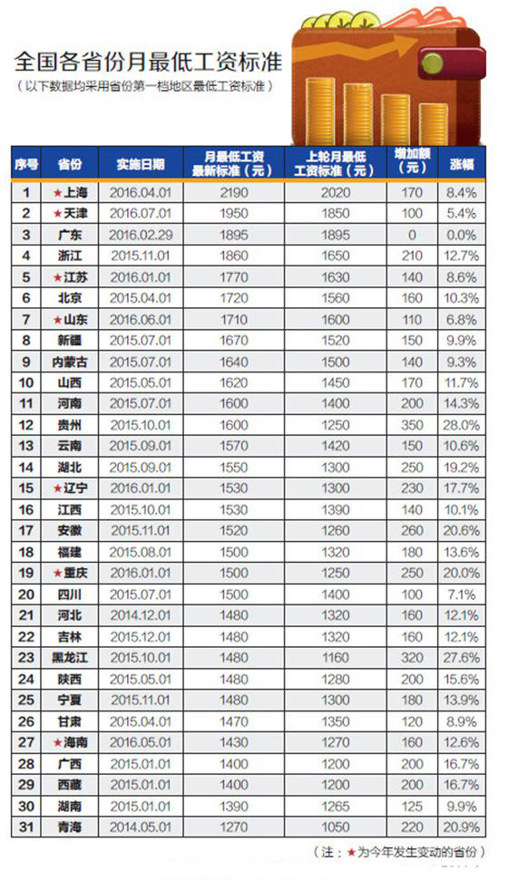 澳门彩最准最快开奖记录，揭秘彩票背后的秘密，澳门彩开奖记录揭秘，最准最快背后的秘密