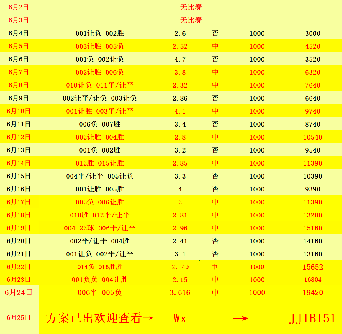 新澳门彩4949最新开奖记录,探索与解析,新澳门彩4949最新开奖记录深度解析与探索