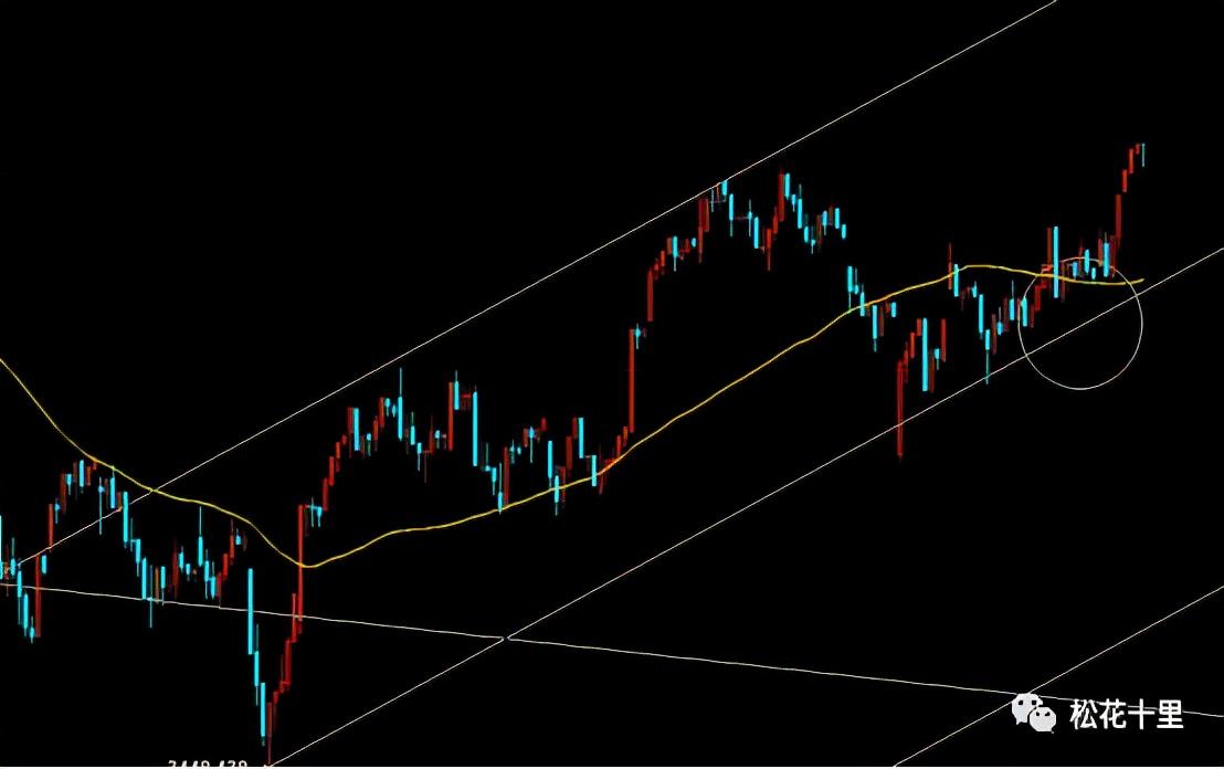 2025全年资料免费大全