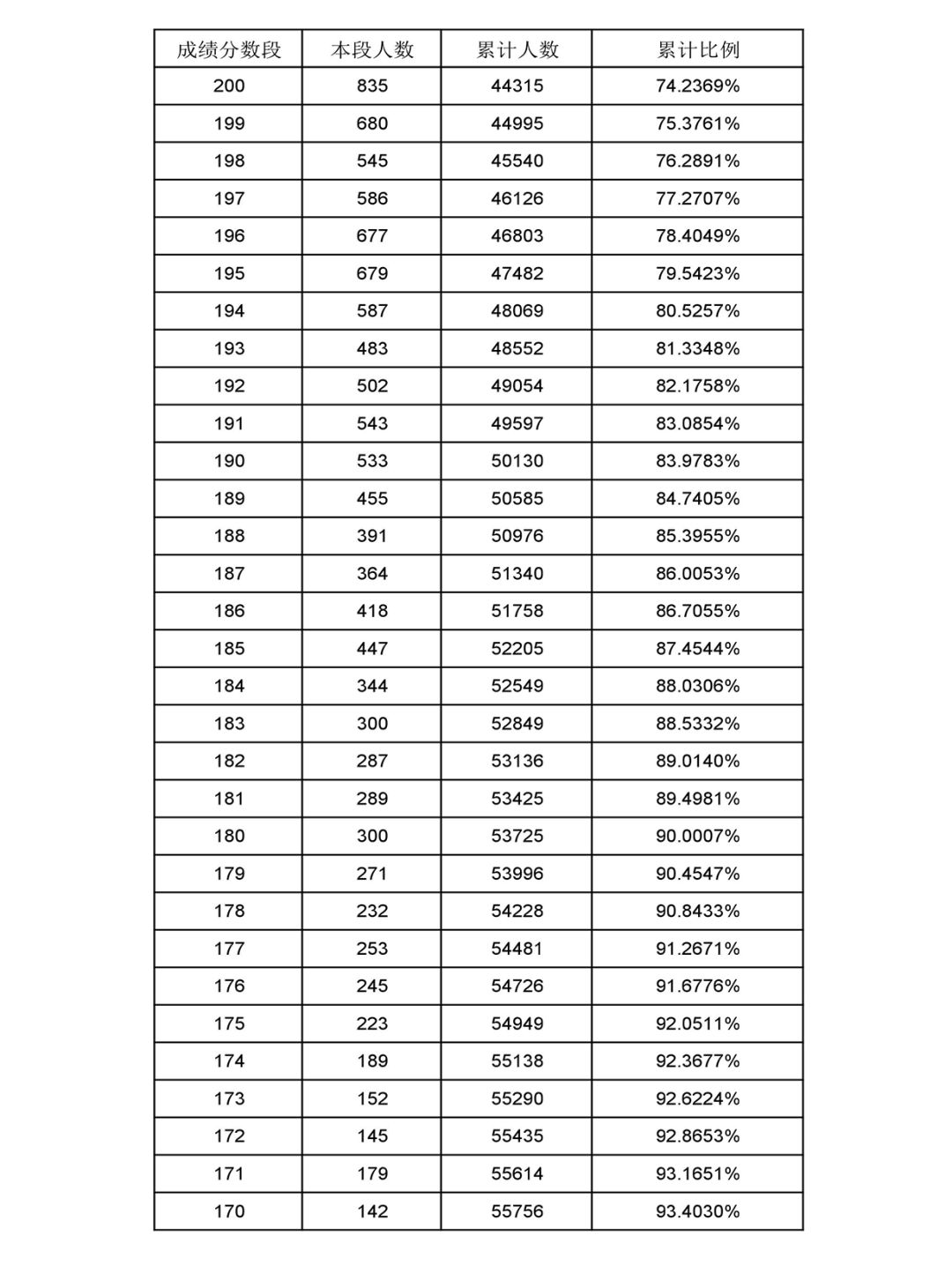 澳门彩票的历史与魅力，新澳门开奖结果及2025年开奖记录查询表探索，澳门彩票的魅力与历史，开奖结果及查询表探索