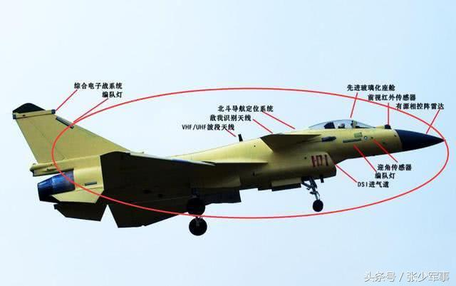 歼-10战斗机雷达系统深度解析,歼-10战斗机雷达系统全面解析