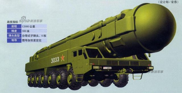 揭秘东风-41导弹的制造之源,哪个省份的荣耀与骄傲,东风-41导弹制造之源揭秘,哪个省份的荣耀与骄傲?