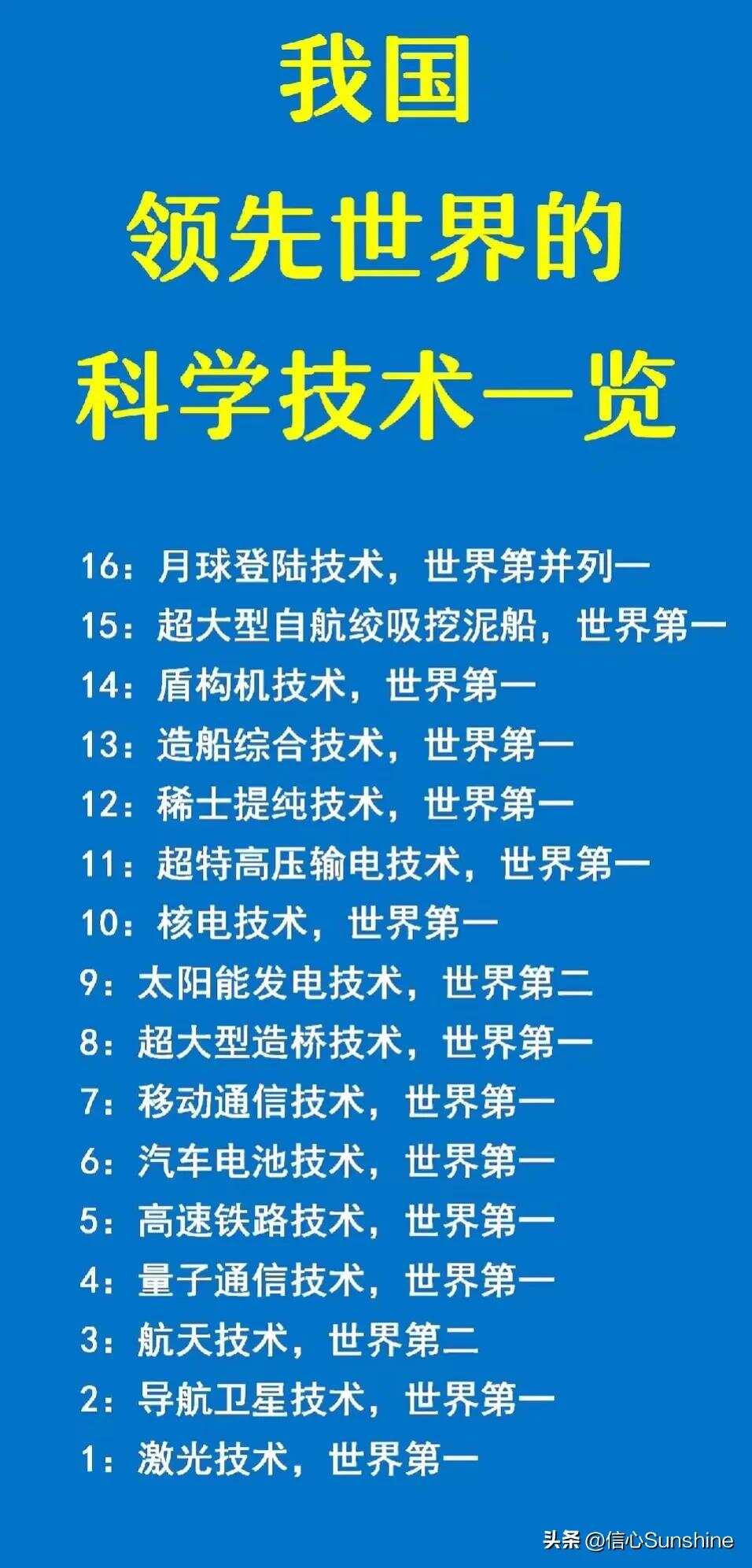 最新科学技术概览，最新科学技术概览概览与进展