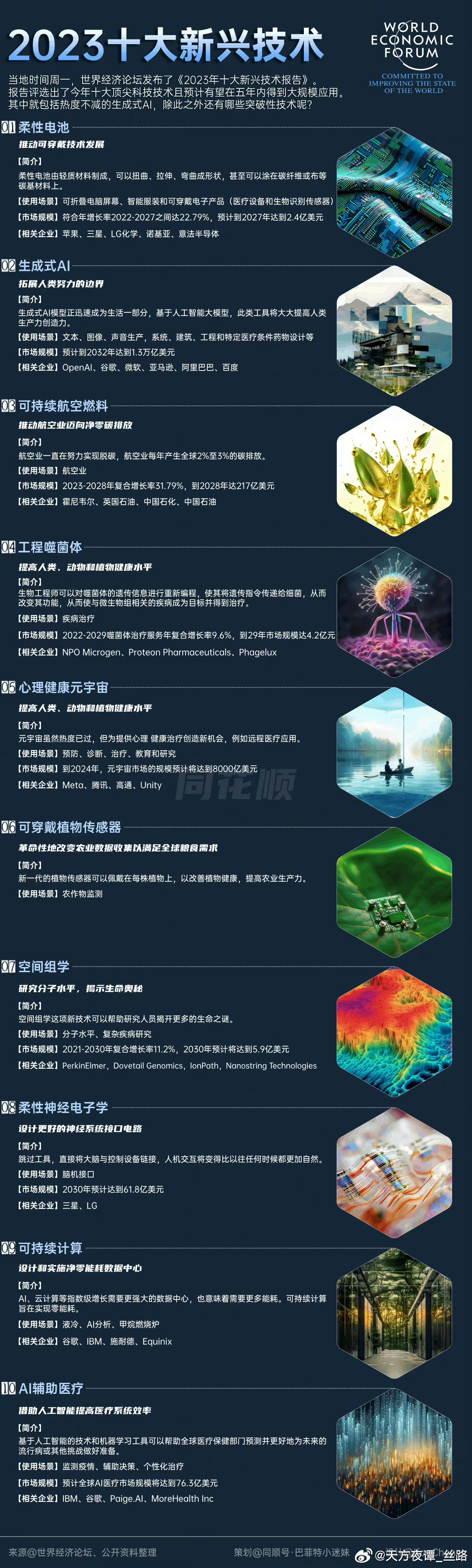 最新科学技术概览,最新科学技术概览概览与进展