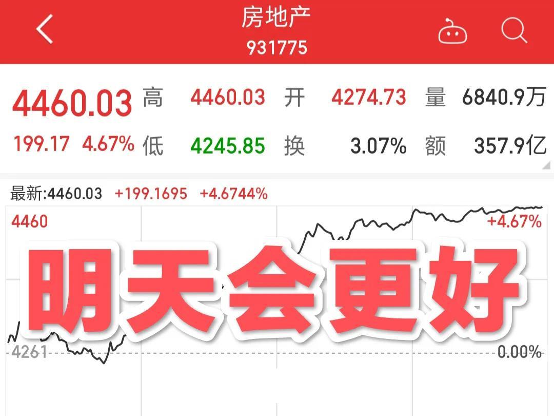 今天股市开盘还是休市?——股市动态分析,股市动态分析,今日开盘还是休市?