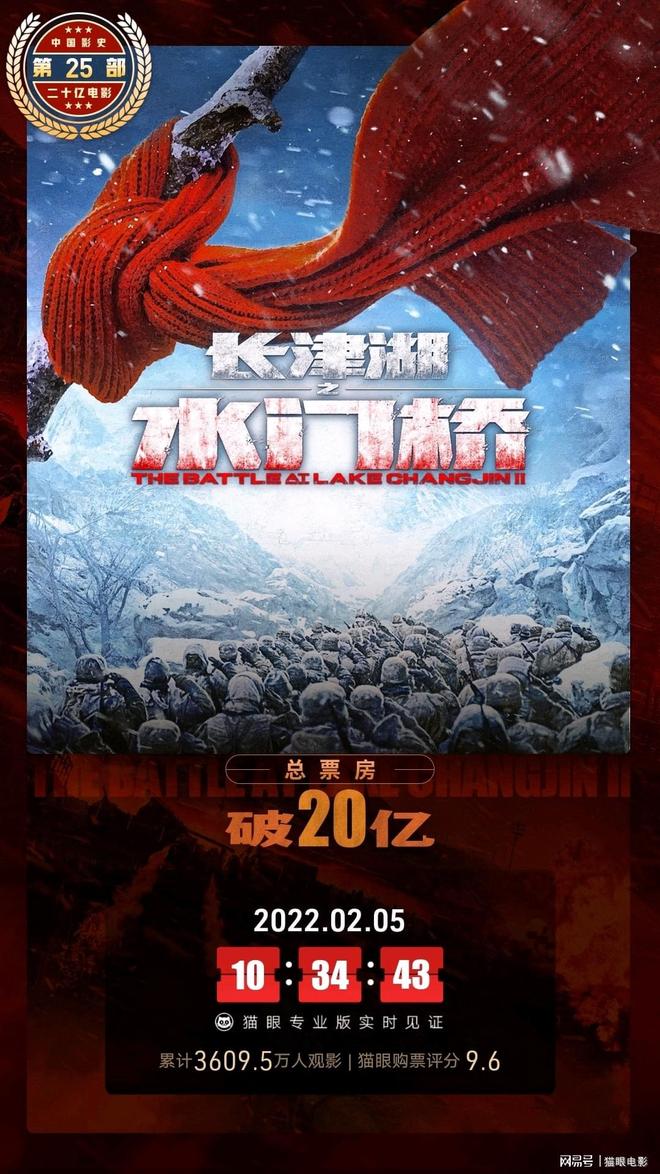 长津湖之水门桥电影完整版下载,历史与艺术的完美结合,长津湖之水门桥电影,历史与艺术完美融合的免费完整版下载